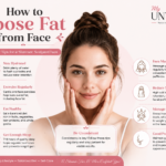 How to loose Fat from Face